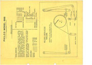 Philco_Dominion-888-1948.Philco NZ.Radio preview